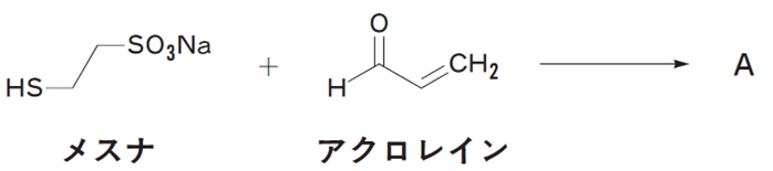 メスナとイホスファミド代謝物のアクロレインとの結合反応 102回薬剤師国家試験問207